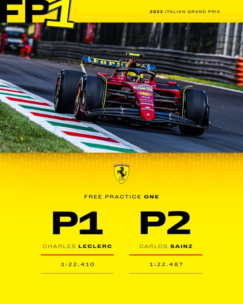FP1 GP d’Italia: Leclerc al comando, ma siamo solo al venerdì fp1-gp-ditalia-leclerc-al-comando-ma-siamo-solo-al-venerdi