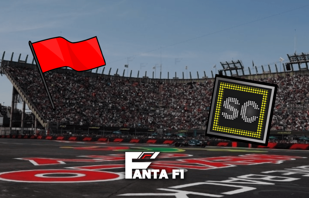 Fanta F1: i nostri consigli per le previsioni in Messico! fanta-f1-i-nostri-consigli-per-le-previsioni-in-messico