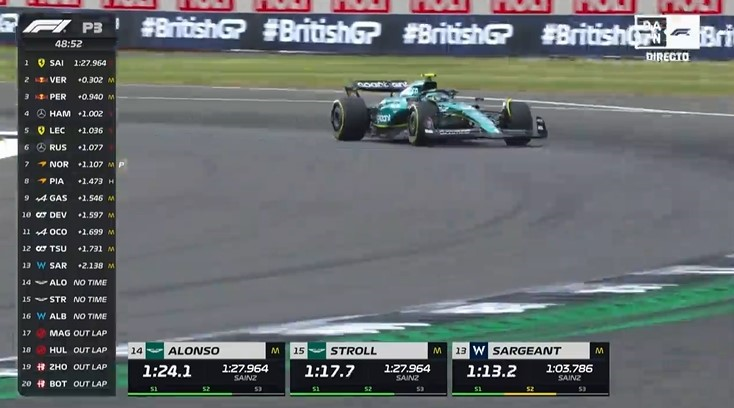 La classifica provvisoria dopo circa 10 minuti dall'inizio delle FP3 a Silverstone