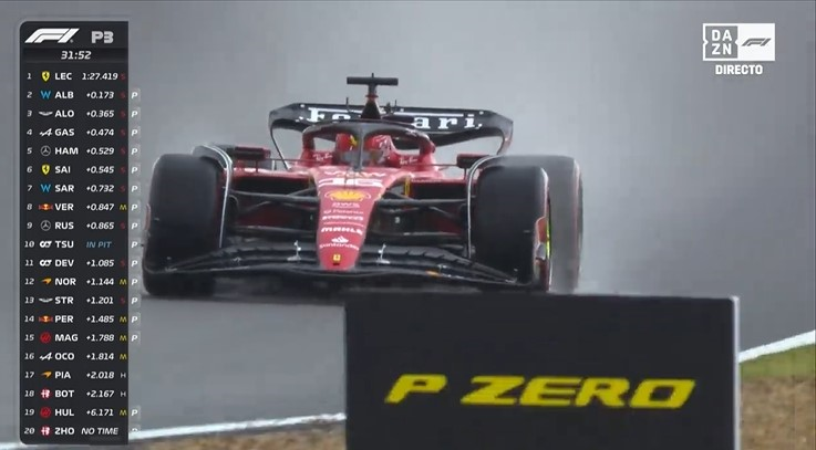 Leclerc in azione sotto la pioggia durante le FP3 a Silverstone