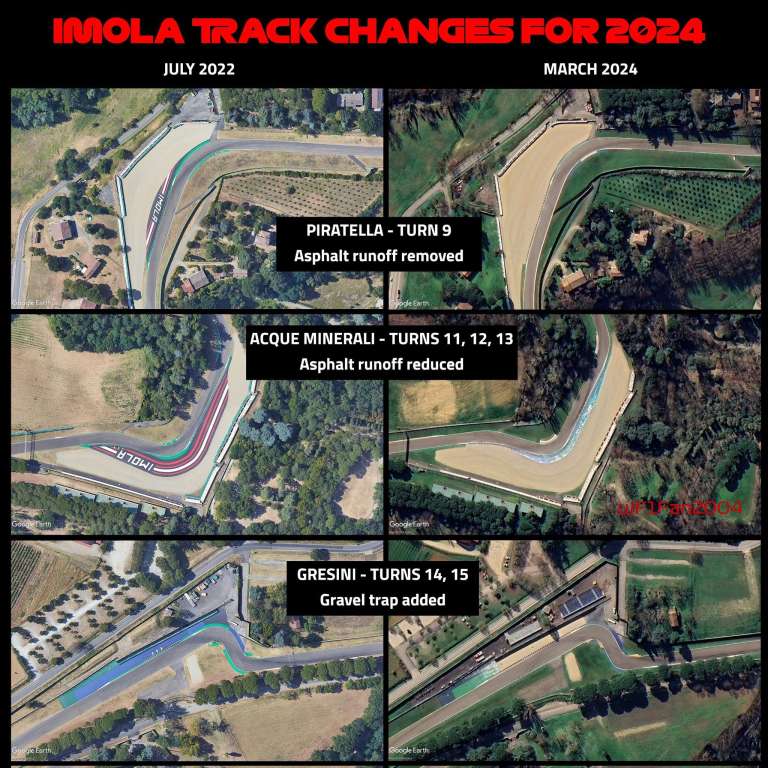 Modifiche 2024 circuito Imola per GP F1