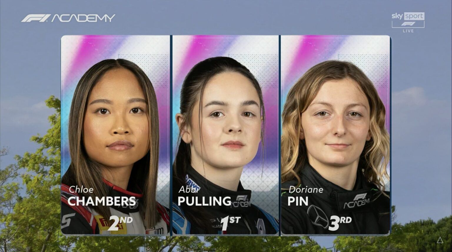 F1 Academy GP Spagna 2024 | Per Abbi Pulling è doppia pole GP Spagna 2024 F1 Academy