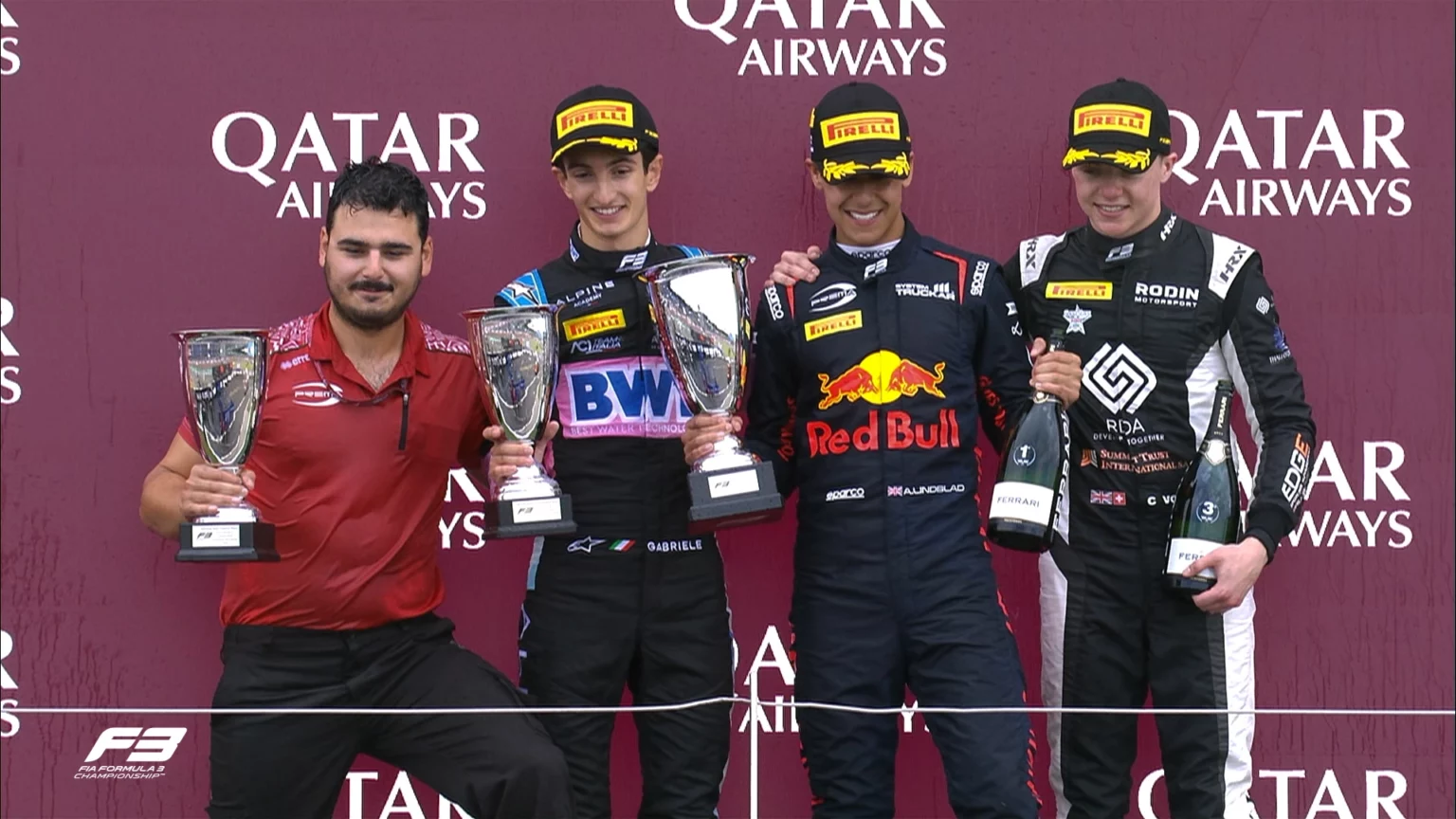F3 | GP Silverstone, Feature Race: vince ancora Lindblad, 2° Minì Vince ancora Lindblad, Minì secondo