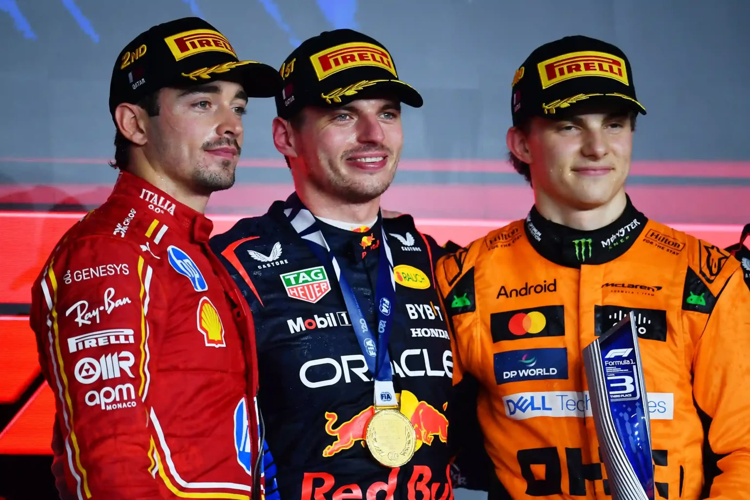 Fanta F1: ecco i 20 piloti in griglia per il 2025! GP QATAR QUOTAZIONI PILOTI